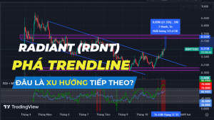 Radiant Capital sẽ tiếp tục tăng giá không?