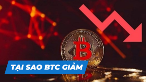 BTC giảm mạnh