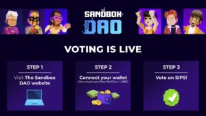 The Sandbox DAO kho bạc 25 triệu SAND