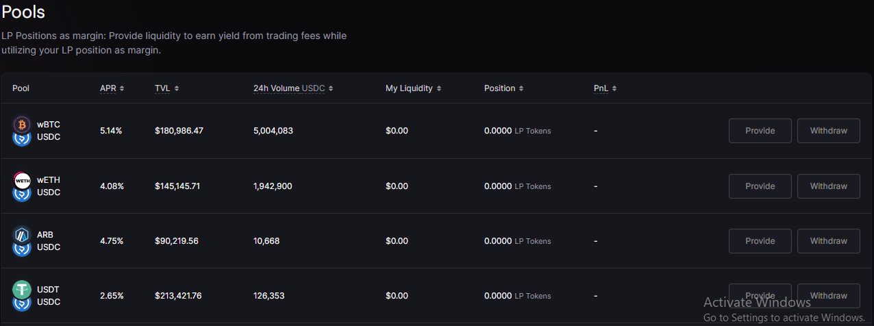 Liquidity Pools vrtx