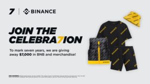 Binance Brithday