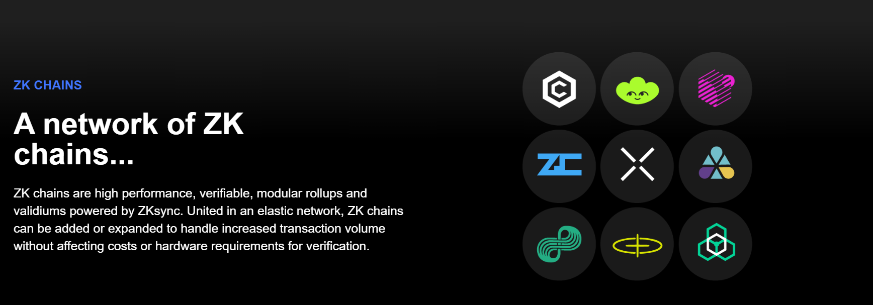 zkSynC chain