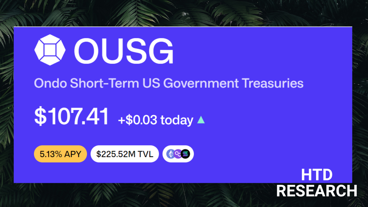 OUSG Token 