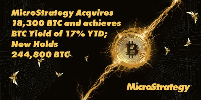 MicroStrategy mua 18.300 BTC 