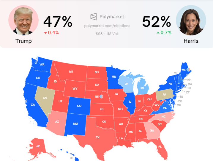 Ông Trump vs bà Harris