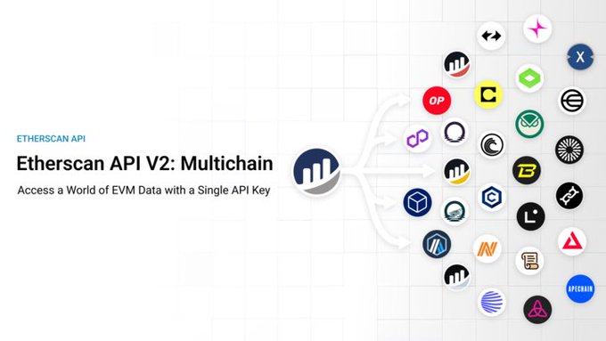 Etherscan Ra Mắt Phiên Bản Beta API V2: