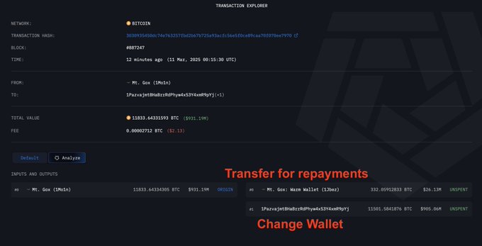 mt. gox di chuyển bitcoin