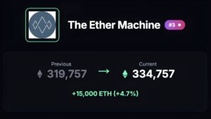 Ether Machine chi gần 57 triệu USD mua thêm ETH